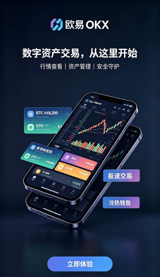 欧交易所APP官方网站实名认证流程